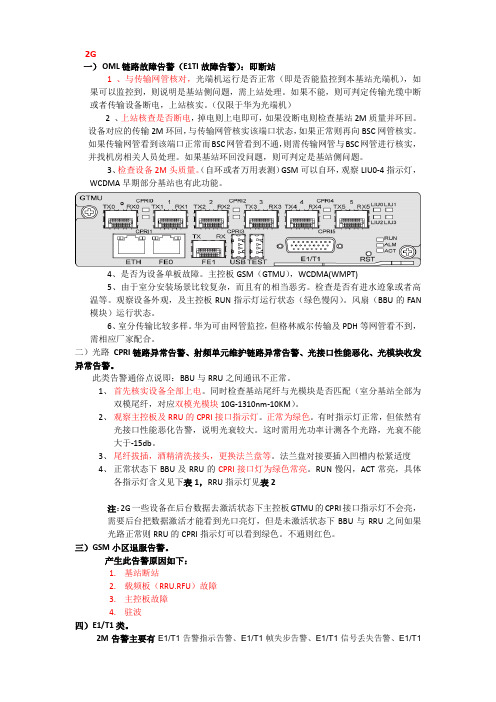 室分基站常见告警处理方法、流程及技术联系人