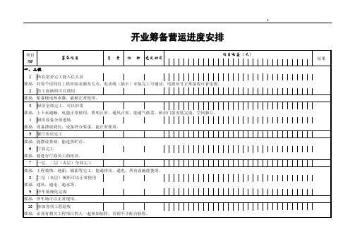 开业筹备计划表