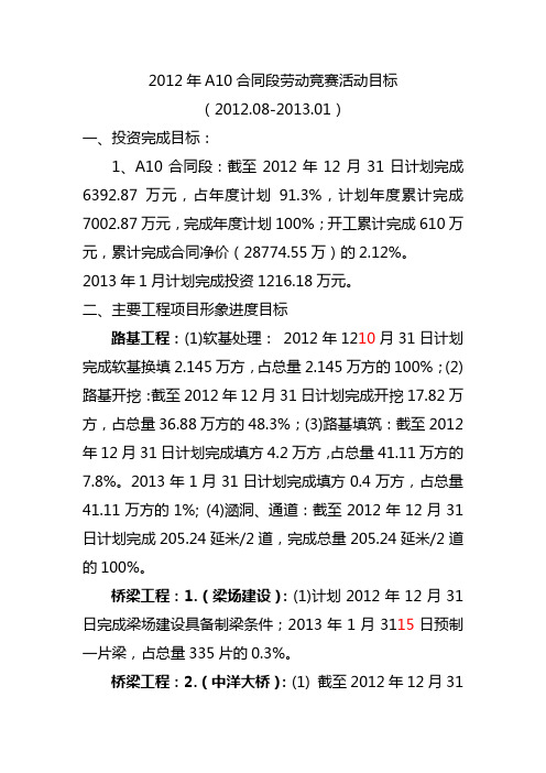 A10-2012年劳动竞赛活动目标