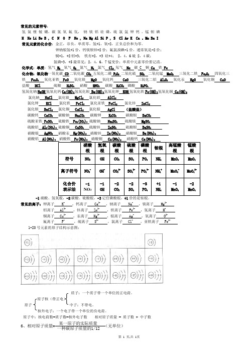 初中化学常见的元素符号