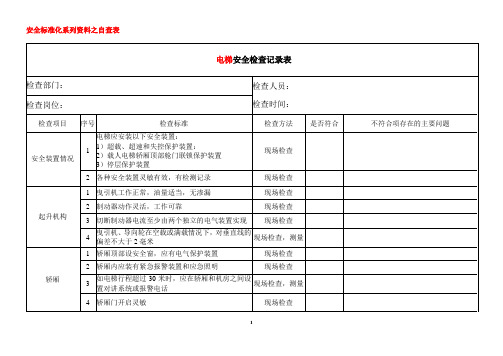 电梯安全检查记录表