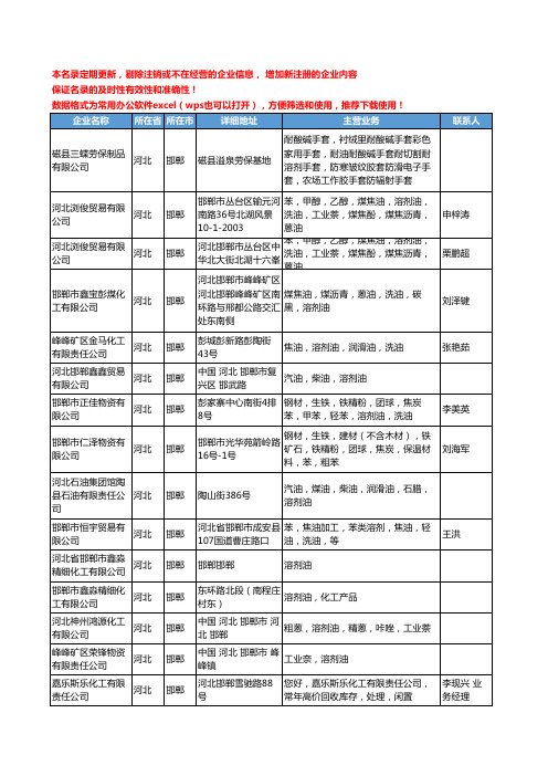 2020新版河北省邯郸溶剂油工商企业公司名录名单黄页大全25家