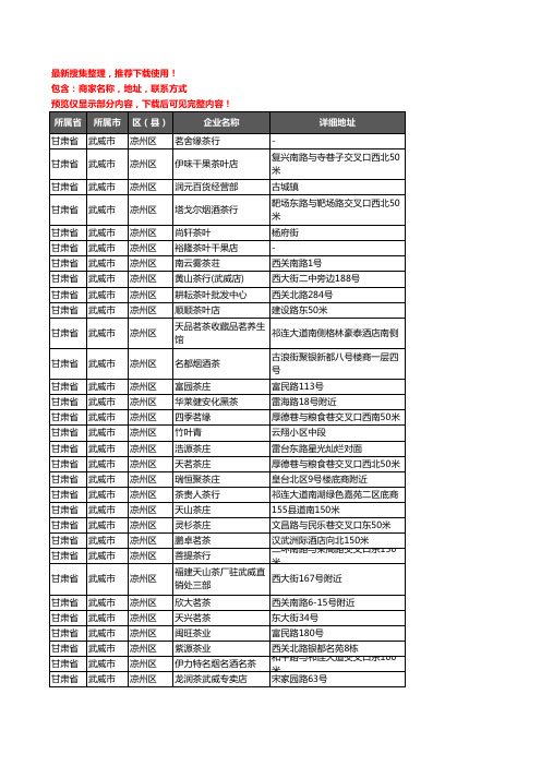 新版甘肃省武威市凉州区茶庄企业公司商家户名录单联系方式地址大全101家