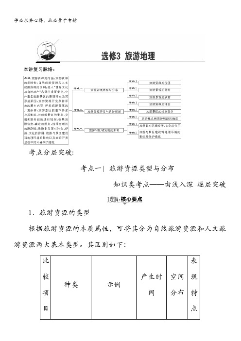 2018中图版地理高考一轮复习文档：选修3旅游地理含答案