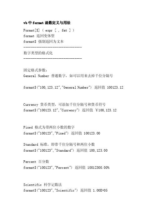 [精彩]vb中format函数定义与用法