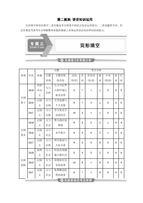 (京津鲁琼专用)2020版高考英语二轮复习专题三完形填空第一讲词汇篇教案