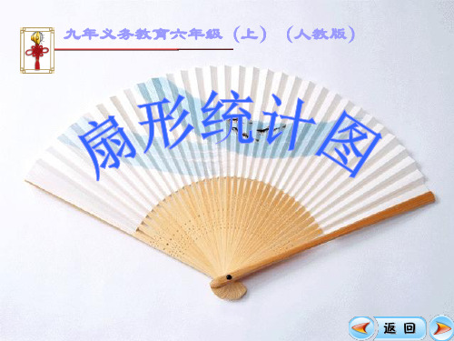 人教版六年级数学上册扇形统计图PPT
