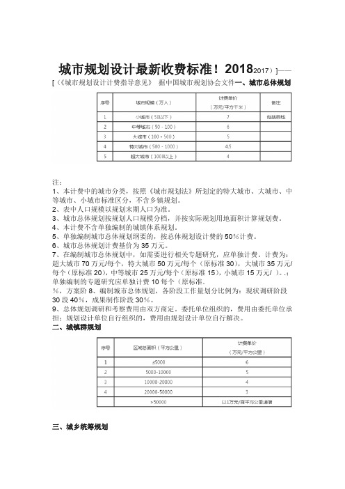 2018城市规划设计收费标准(最新收费标准)