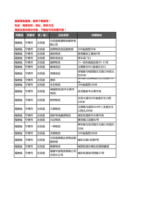 新版福建省宁德市古田县货运企业公司商家户名录单联系方式地址大全19家