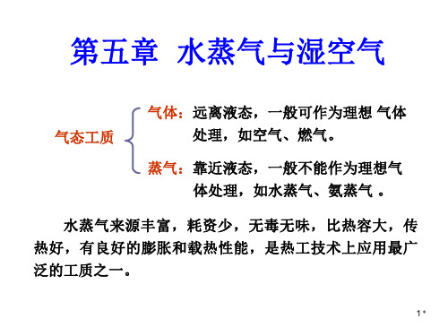 (05)第五章讲解