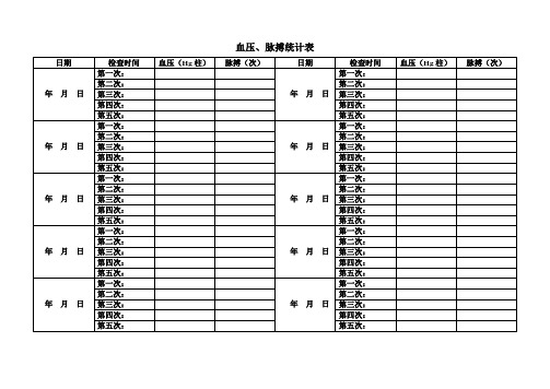 血压、脉搏统计表09