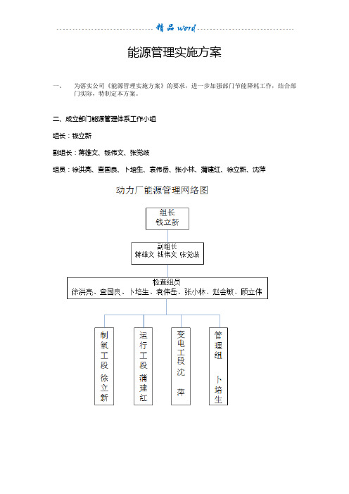 能源管理实施方案(动力厂)