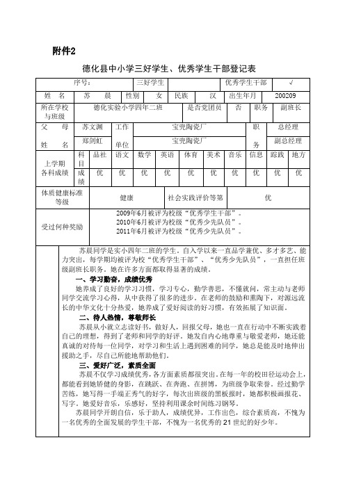 优秀学生干部事迹2