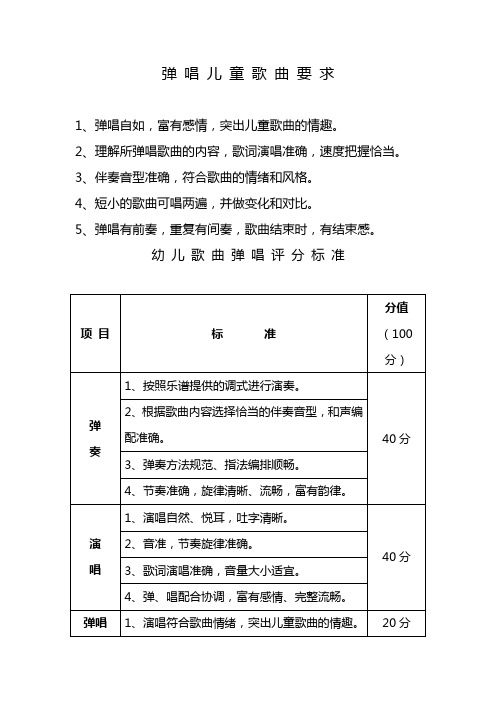 省级示范幼儿园评估弹唱儿童歌曲评分标准