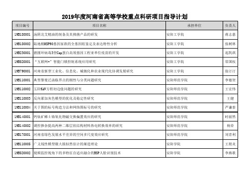 2019年度河南省高等学校重点科研项目指导计划