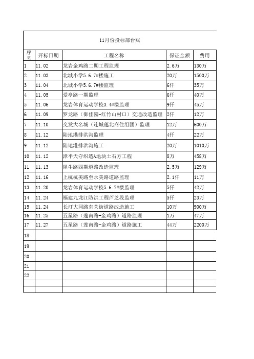 投标台账