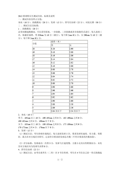 排球特长生测试内容、标准及说明