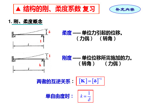 结构动力学的刚度系数柔度系数汇总.