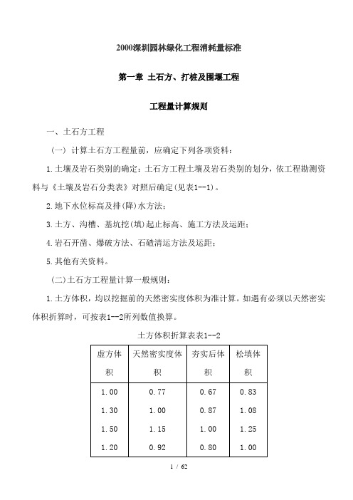 深圳园林绿化工程综合价格