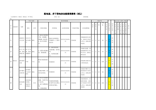 配电室安全检查表清单