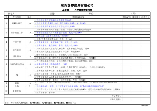 GO8103A 品质部月度绩效考核表(检验员)