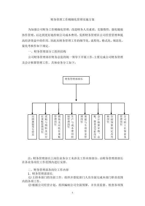 财务管理工作精细化管理实施方案