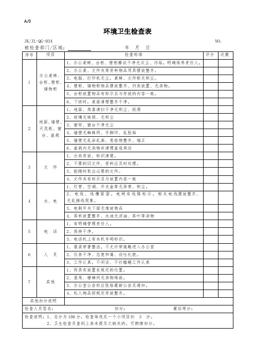 1环境卫生检查表