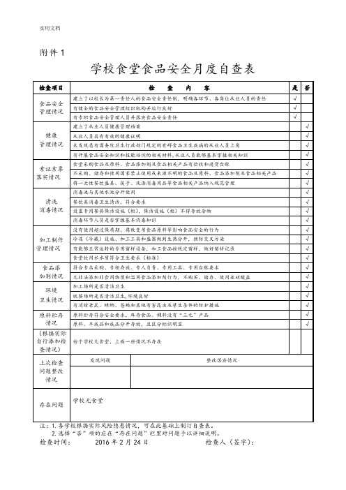 小学食堂食品安全系统月度自查表