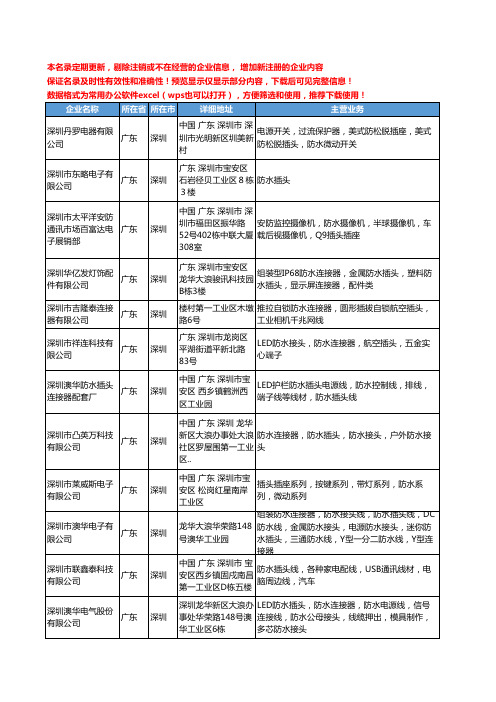 新版广东省深圳防水插头工商企业公司商家名录名单联系方式大全177家