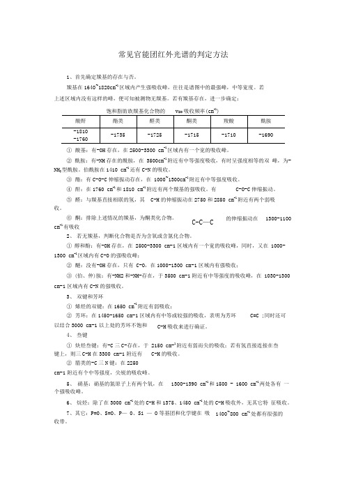 常见官能团红外光谱的判定方法