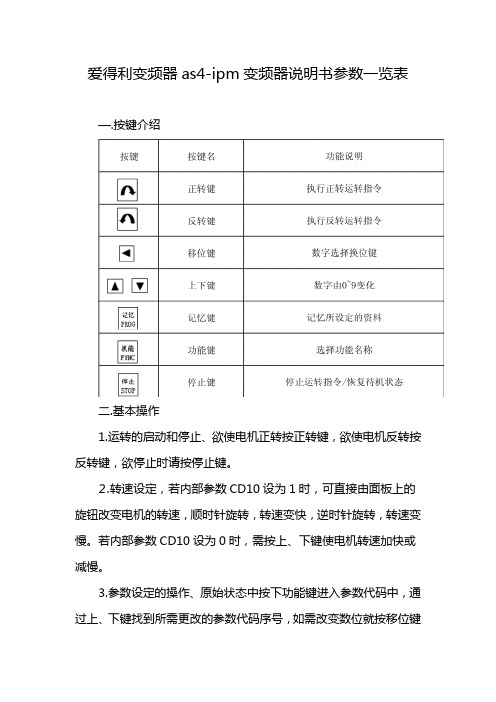 爱得利变频器as4-ipm变频器说明书参数一览表