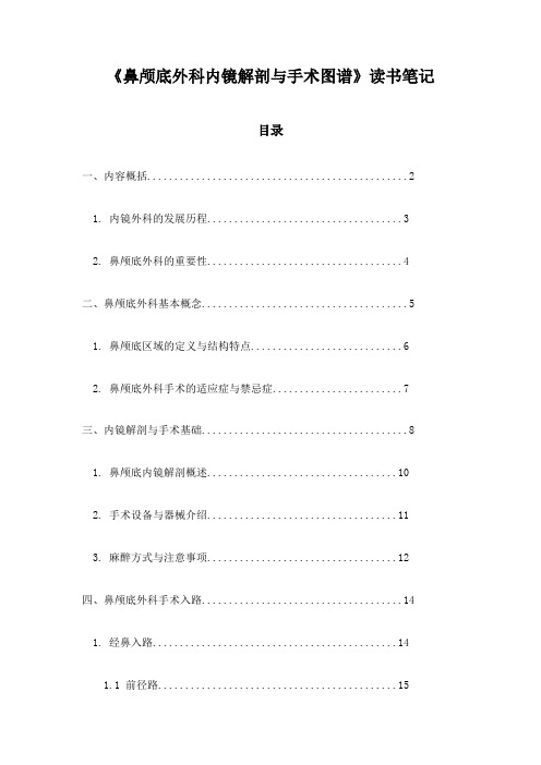 《鼻颅底外科内镜解剖与手术图谱》札记