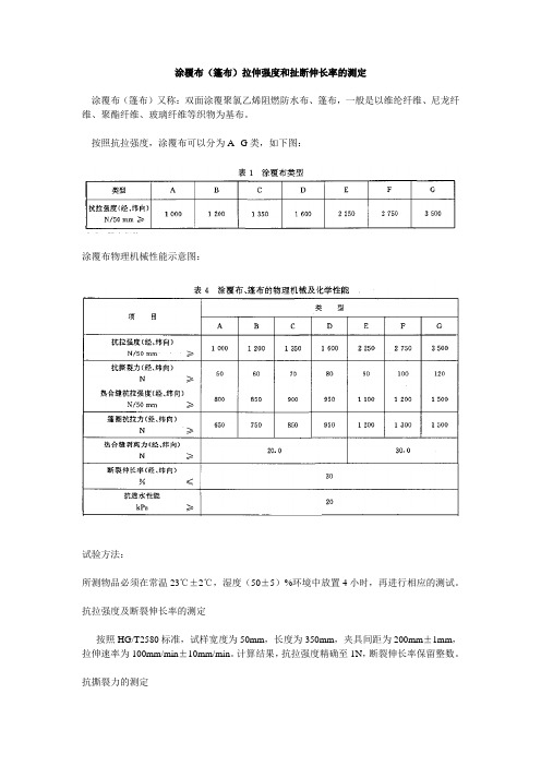 涂覆布(篷布)拉伸强度和扯断伸长率的测定