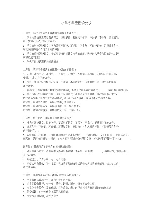 【精品】小学语文教学各年级的朗读要求