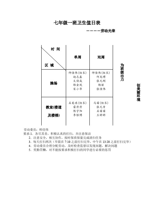 初中班级卫生值日表