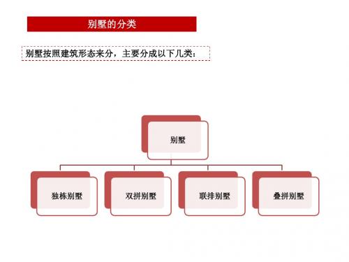 别墅的分类