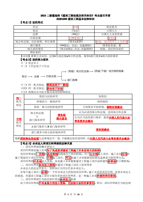 2023年二建《工程法规》考点速记手册