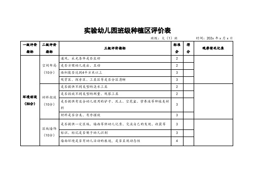 幼儿园班级种植区评价表