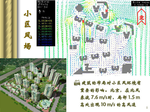 清华大学建筑环境学第2章_建筑外环境2