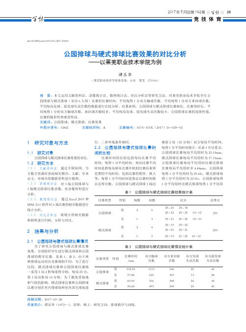 公园排球与硬式排球比赛效果的对比分析——以莱芜职业技术学院为例