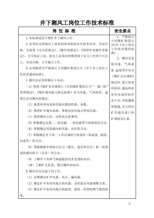 井下测风工岗位工作技术标准