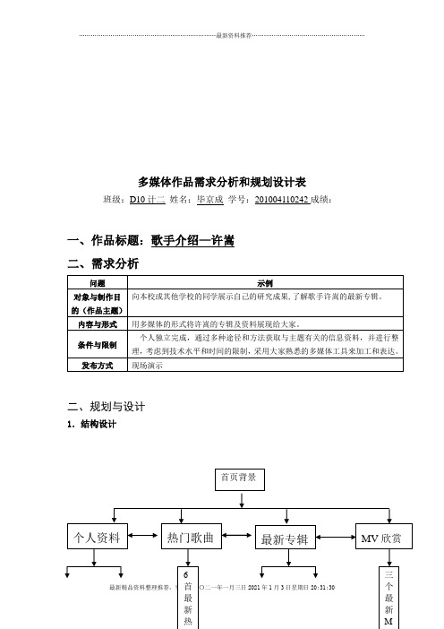 多媒体作品需求分析与规划设计