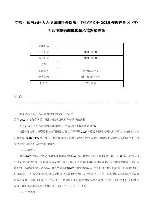 宁夏回族自治区人力资源和社会保障厅办公室关于2019年度自治区民办职业技能培训机构年检情况的通报-