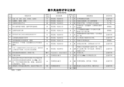 整车奥迪特评审记录表