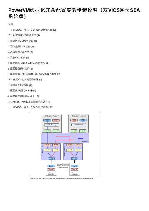 PowerVM虚拟化冗余配置实验步骤说明（双VIOS网卡SEA系统盘）