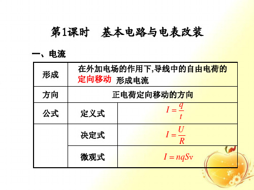 高中物理基本电路与电表改装优质公开课ppt课件