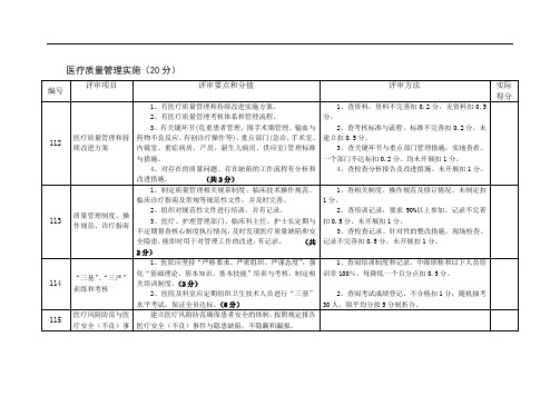 医疗质量管理实施  检查表