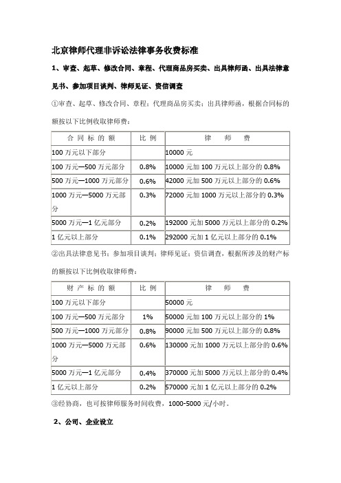 推荐-北京律师代理非诉讼法律事务收费标准 精品