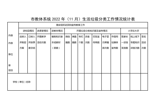 垃圾分类每月统计表