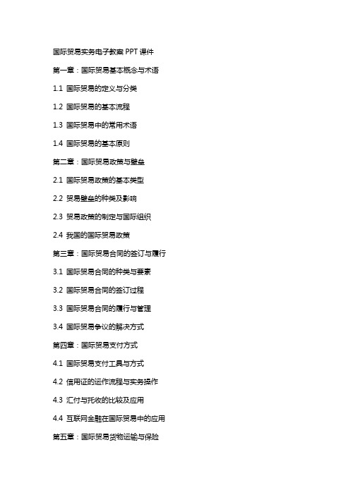 国际贸易实务电子教案课件2